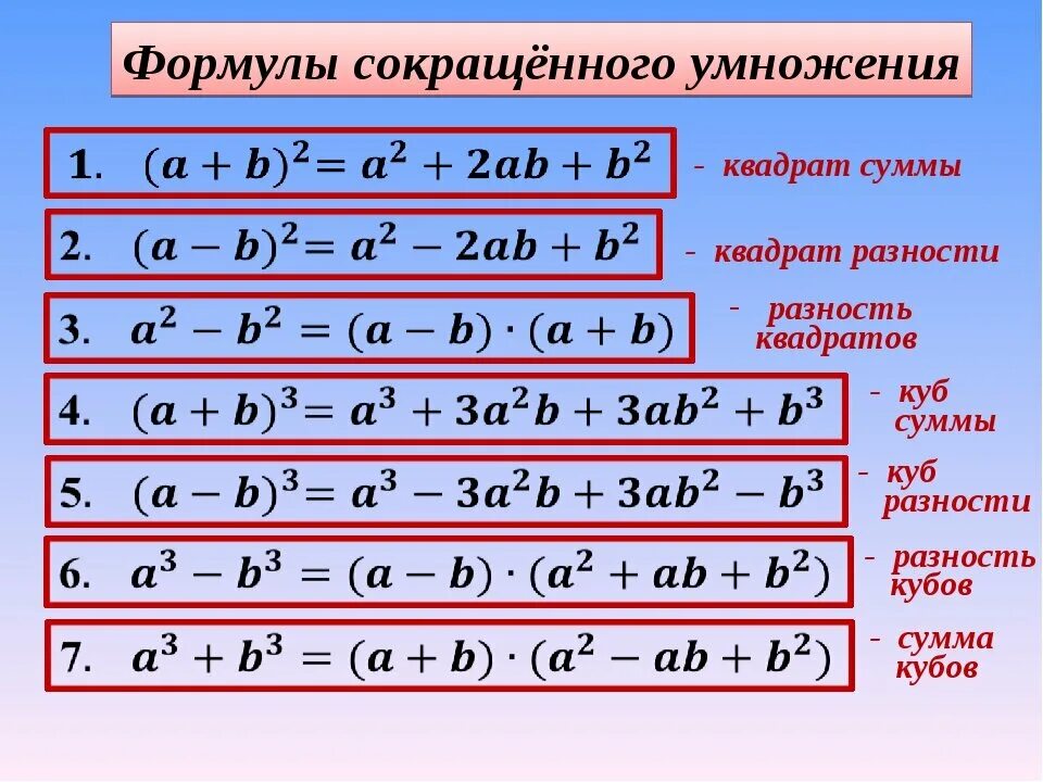 Формула 18 математика. Формулы сокращенного умножения Кубы. Куб разности формула сокращенного умножения. Формула кубов формулы сокращенного умножения. Формулы сокращенного умножения (a+b)(a-b).