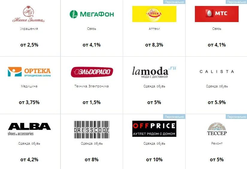 Магазины партнеры Альфа банка список. Магазины партнеры мир. Партнеры Альфа банка кэшбэк список магазинов. Альфа банк партнеры магазины кэшбэк. Какие партнеры у альфа банка