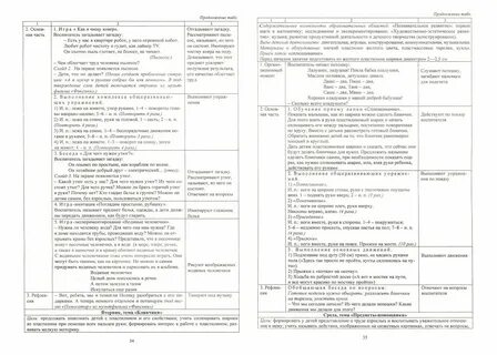 Конспект занятия по программе детство
