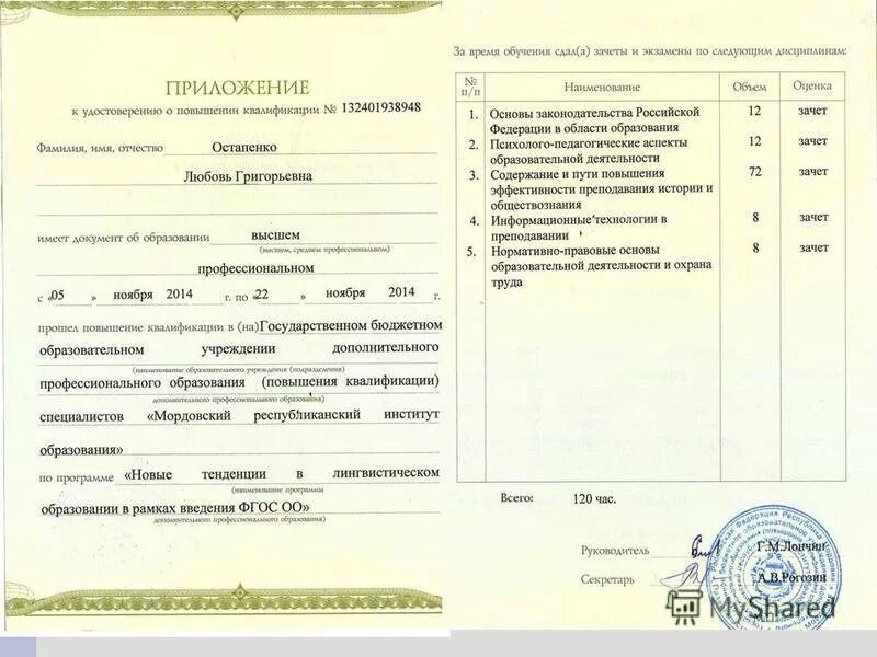 полное название института