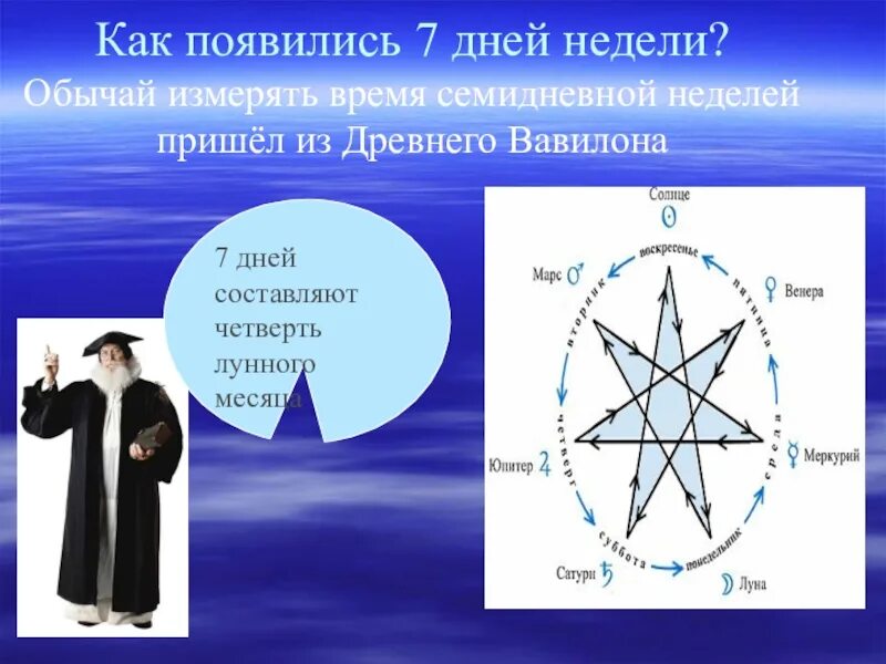 Как наступает 7 день. Название дней недели произошло. Происхождение дней недели в русском языке. История названий дней недели. Откуда названия дней недели.