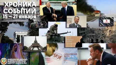 Хроника событий