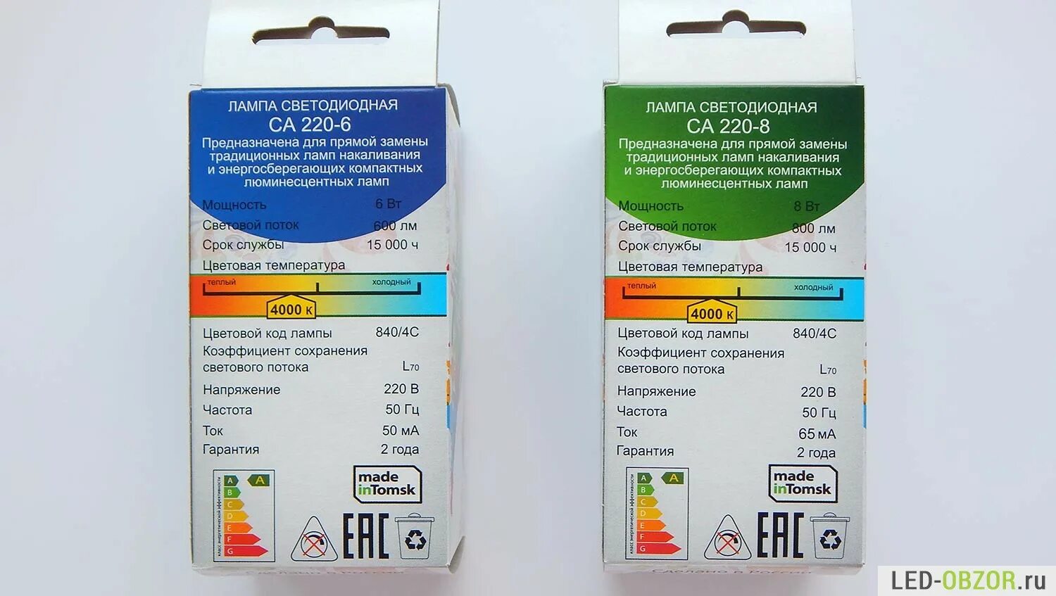 Автолампы расшифровка маркировки. Код для лампы. Лампы philips проверка на оригинальность. Лампы h4 philips подделка. Пластиковые крышки от люминесцентных ламп маркировка.