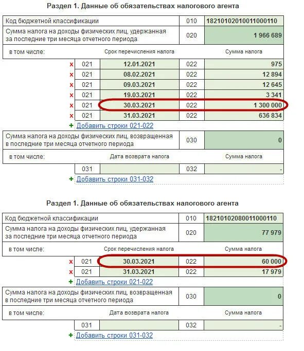 Код дохода 2400. 6 НДФЛ коды доходов. Налогообложение зарплаты бюджетных работников с 2021. Код 2400 прибыль. Код дохода 20