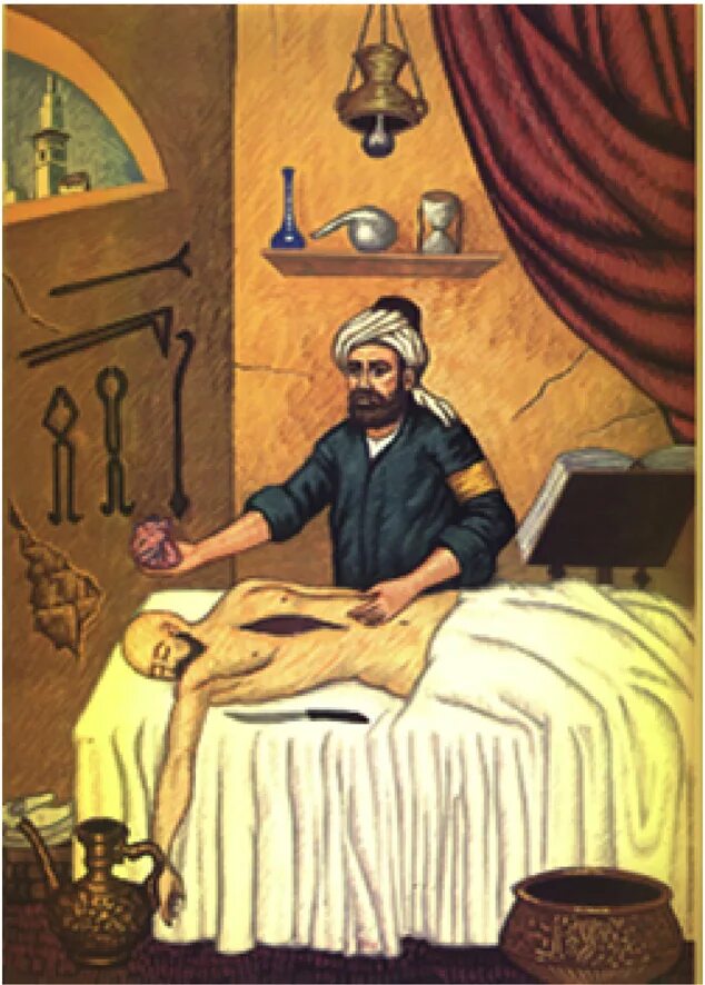 Арабский врач и философ. Ибн Аль Нафис. Ибн-Аль-Нафис, медицина. Ибн АН-Нафис (ок.1210-1288). Арабского врача ибн ал-Нафиса:.