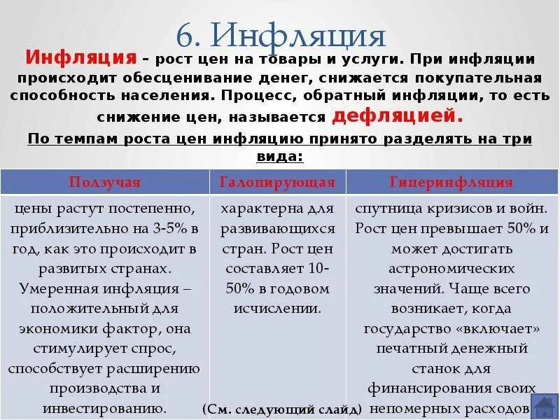 Инфляция устойчивый процесс покупательной способности их обесценивание. Инфляция тест. Инфляция устойчивый процесс покупательной способности их обесценивание. Медицинская инфляция. Устойчивая тенденция это.