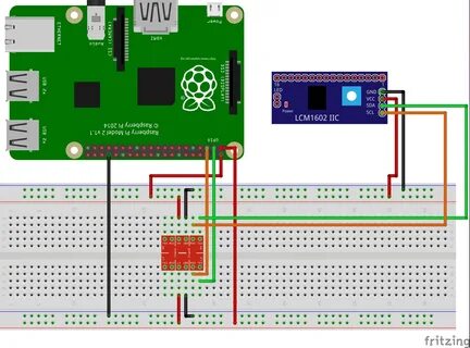 I2c raspberry pi