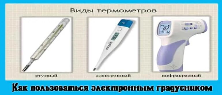 Правильная температура во рту. Электронный градусник в ротовую полость. Градусник электронный измерение в подмышке. Пользование электронным градусником. Строение электронного термометра.