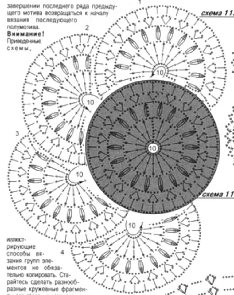 Сидушка на табуретку крючком круглая схемы. Ковер крючком схема. Круглые сидушки на стулья крючком схемы. Японские схемы вязания ковров. Круглая сидушка крючком схема.