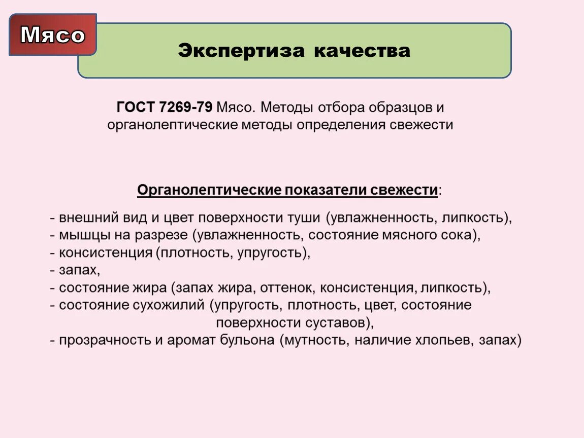 Экспертиза качества мяса. Определение качества мяса. Методы определения качества мяса. Методы оценки качества мяса.