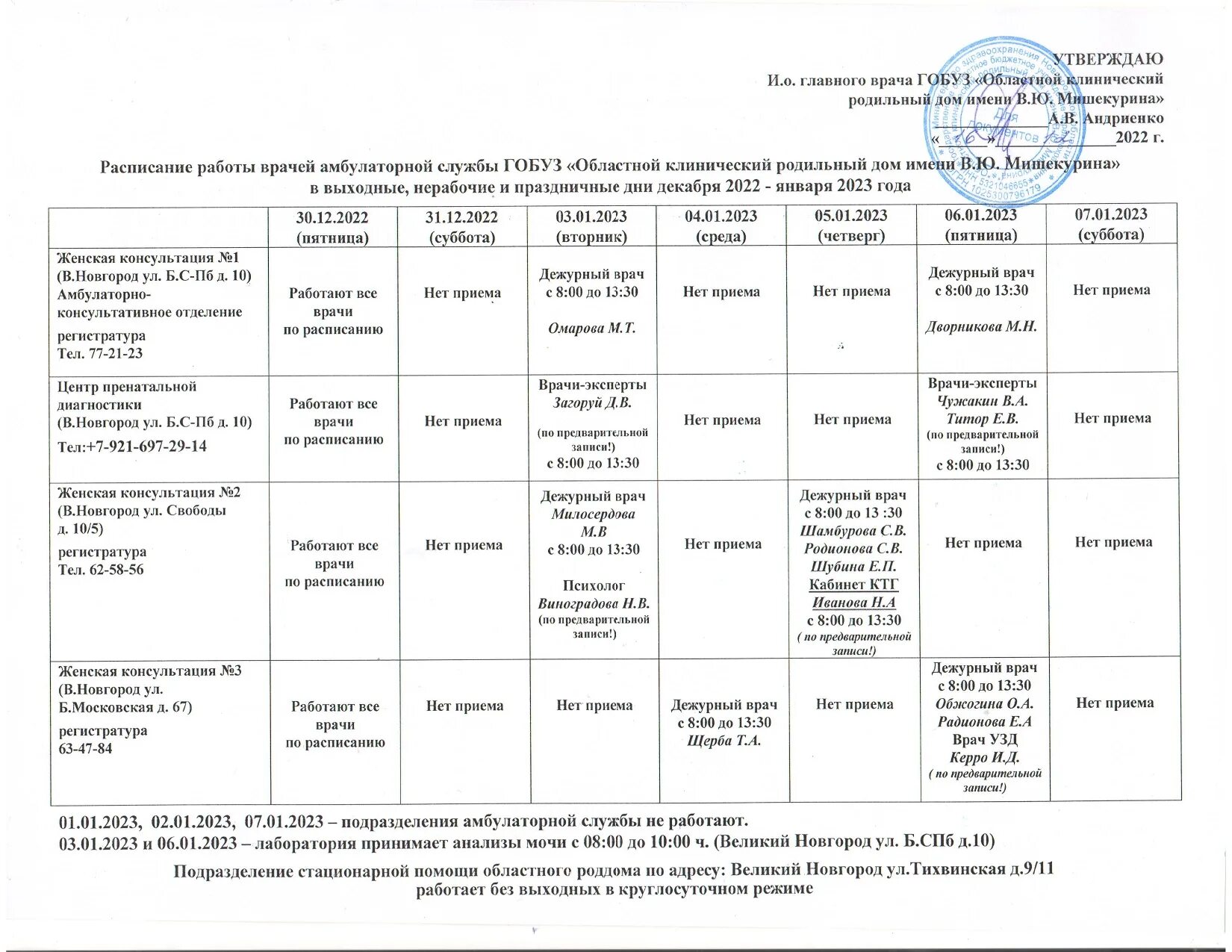 График января 2023. Родильный дом имени Мишекурина. ГОБУЗ "областной клинический родильный дом имени в.ю.Мишекурина ок. График работы в праздничные дни 2022. График январь 2023.