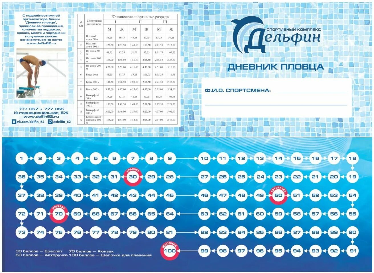 Журнал спортивный школы. Дневник пловца. Дневник тренировок пловца. Дневник юного пловца. Дневник спортсмена детский.