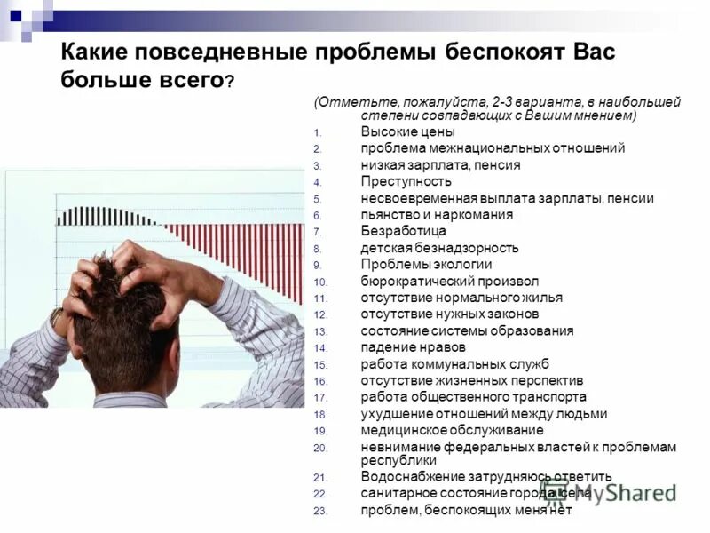 Какую можно без проблем. Какие проблемы вас беспокоят. повседневные проблемы. повседневные проблемы человека. проблемы повседневности.