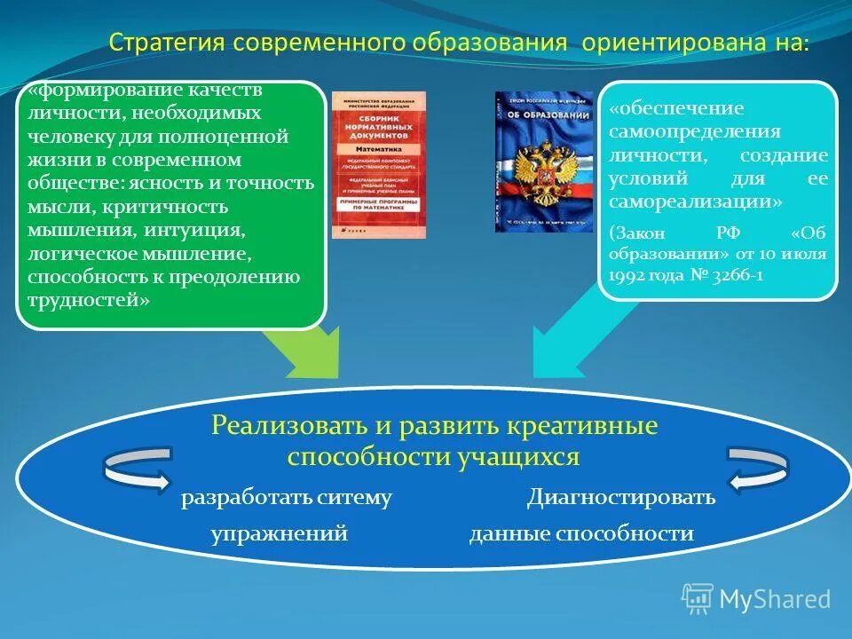 Формирование качества образования. Стратегия образования. современная стратегия обновления и развития образования. стратегии современного процесса обучения.. стратегия образования рф.