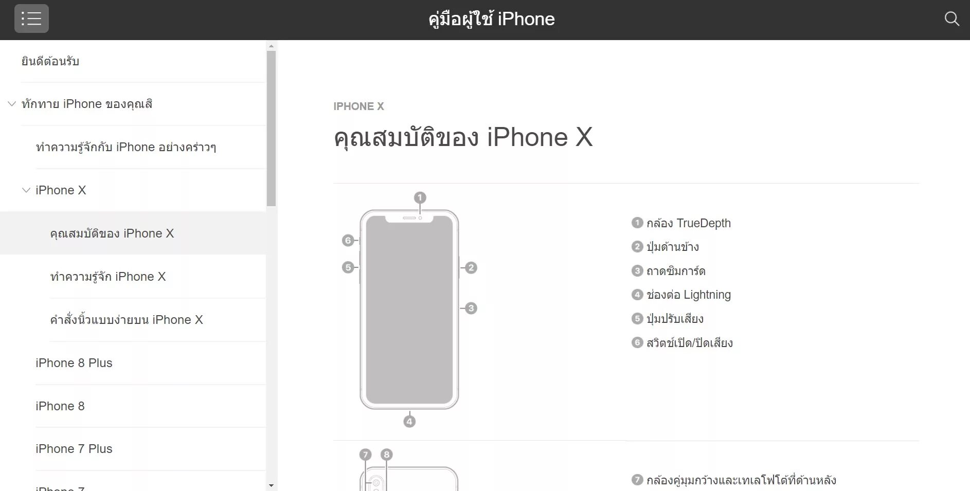 Руководство пользователя iphone. Инструкция айфон. Инструкция по байщафону. Инструкция айфон 10. Инструкция телефона айфона