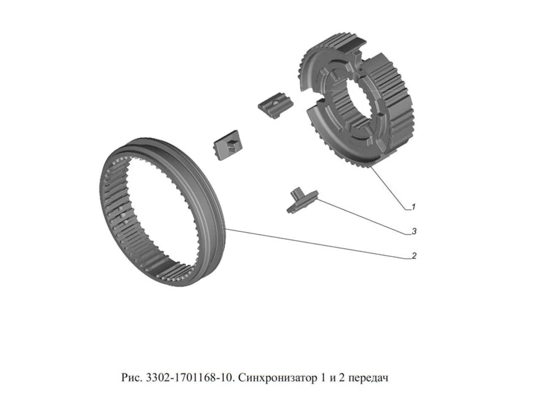 Синхронизатор 3302. 3302-1701168-10 Синхронизатор. 3302-1701168-10 Синхронизатор 1 и 2 передач. Муфта синхронизатора 3-4 передачи Газель Некст. Муфта синхронизатора 1-2 передачи Газель Некст.