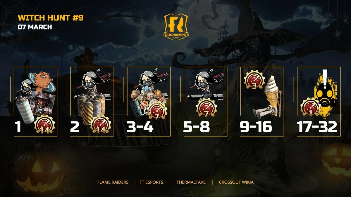 Flame raiders. Кроссаут набор "японский бонус". Краска шаблон шахматы кроссаут. Флейм райдерс кроссаут. Tournament-logs-xo flame riders.
