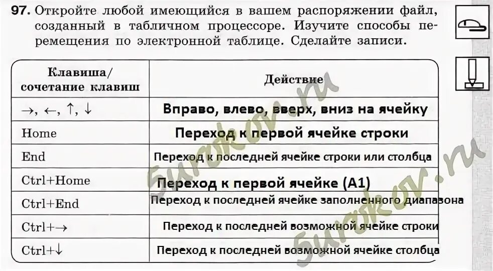 Есть 2 кувшина емкостью 3 и 8 литров. В вашем распоряжении имеются. Уславливаться. Закрасьте клеточки положение которых задано следующими. В вашем распоряжении имеются.