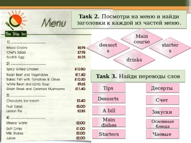 Main courses в меню. Starters main courses Desserts Drinks меню. Starters перевод. Английское меню main courses.