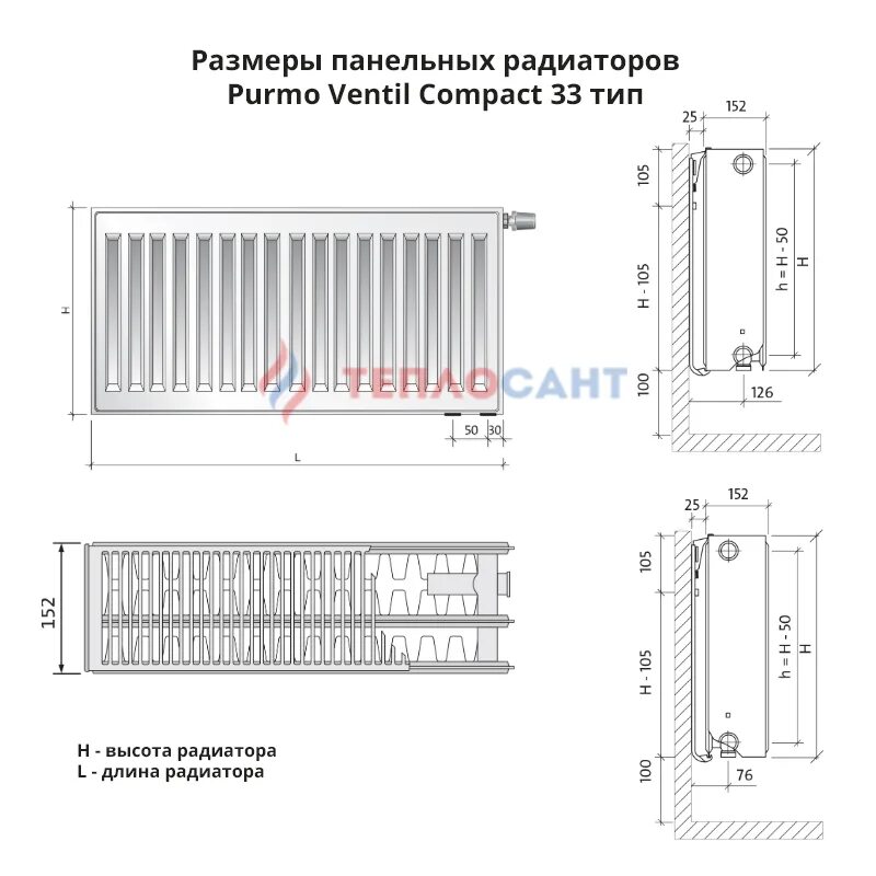 Размеры стальных панельных радиаторов. Радиатор Purmo cv33. Радиатор стальной панельный cv33 Purmo. Радиатор Purmo 300 cv33. Пурмо вентиль компакт 33.