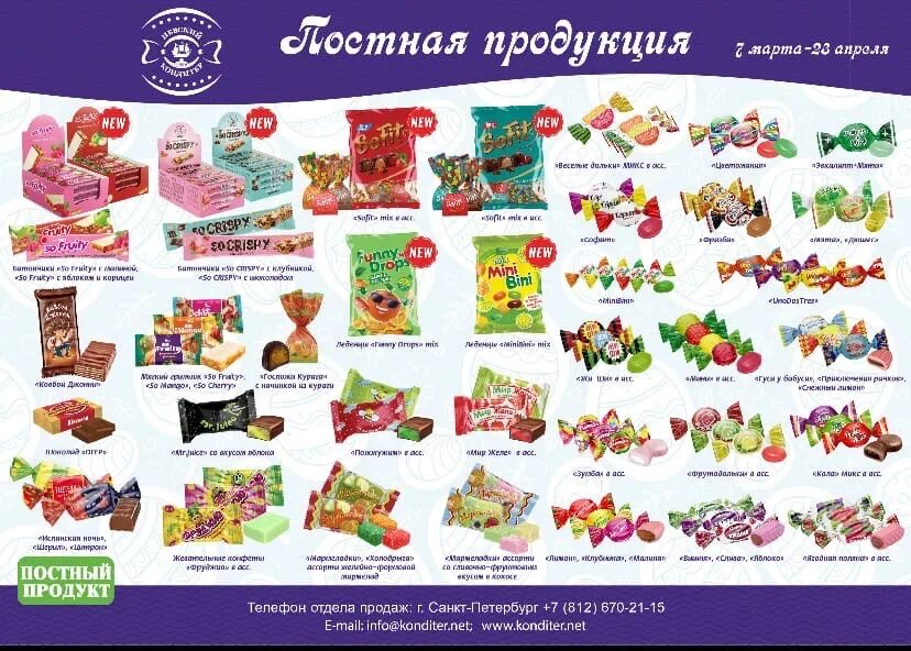 Постные продукты. Плакат постная продукция. Продукты в пост. Постные продукты список. Можно ли сладости в пост