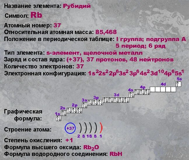 Летучее соединение лития. Электронная формула рубиди. Электронная формула рубидия. Электронное строение атома рубидия. Атомное строение рубидия.