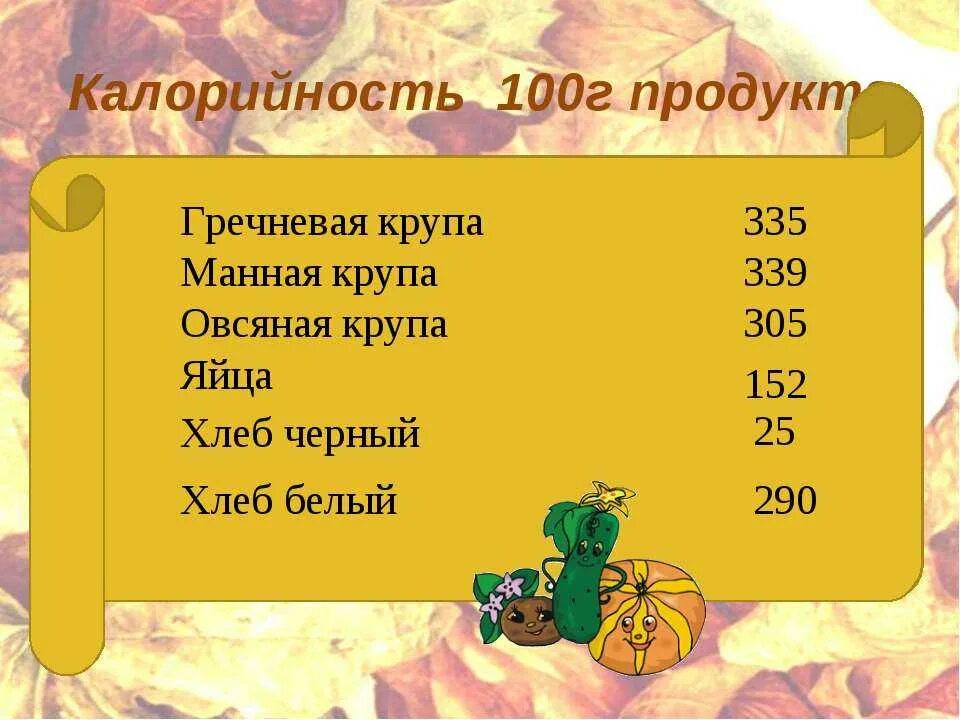 Сколько калорий в 100 гр хлеба. Хлеб калории на 100 грамм. Калорийность черного хлеба. Сколько каллориев в хлебе.