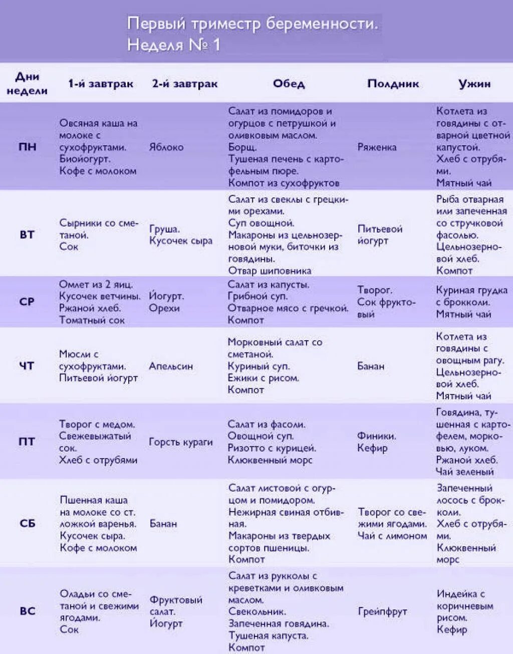 Можно ли в6 беременным