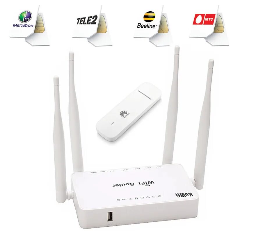 Интернет через 4g. Wi Fi роутер с сим картой 4g. WIFI роутер 4g модем. WIFI роутер 4g с сим. Беспроводные роутеры WIFI 4g с сим картой.