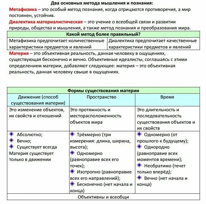 Обществознание 11 класс определения – Telegraph
