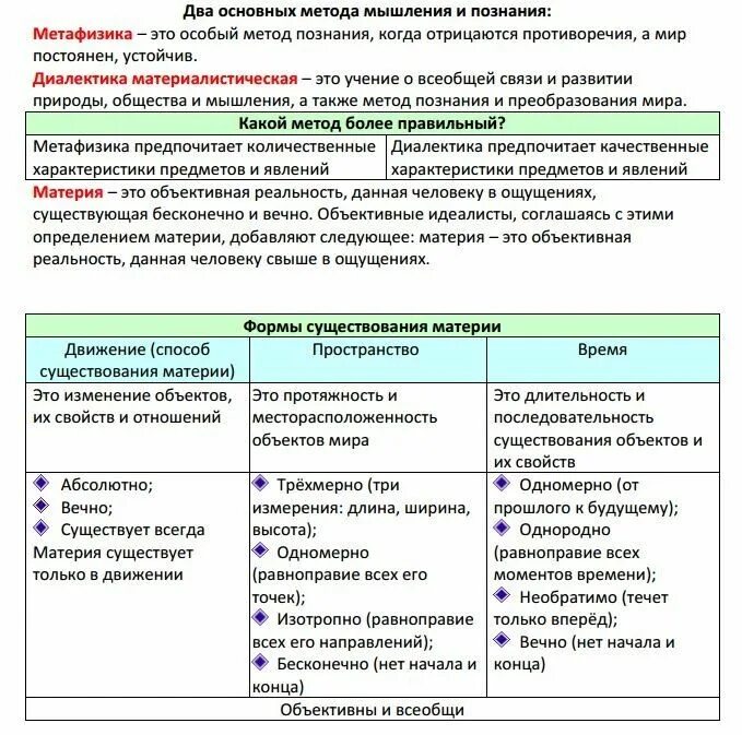 Тип 18 огэ обществознание. Обществознание ЕГЭ 2021. Подготовка к ЕГЭ по обществознанию план подготовки. Теория к ЕГЭ по обществознанию раздел 1 общество. Примерный план подготовки к ЕГЭ по обществознанию 2022.