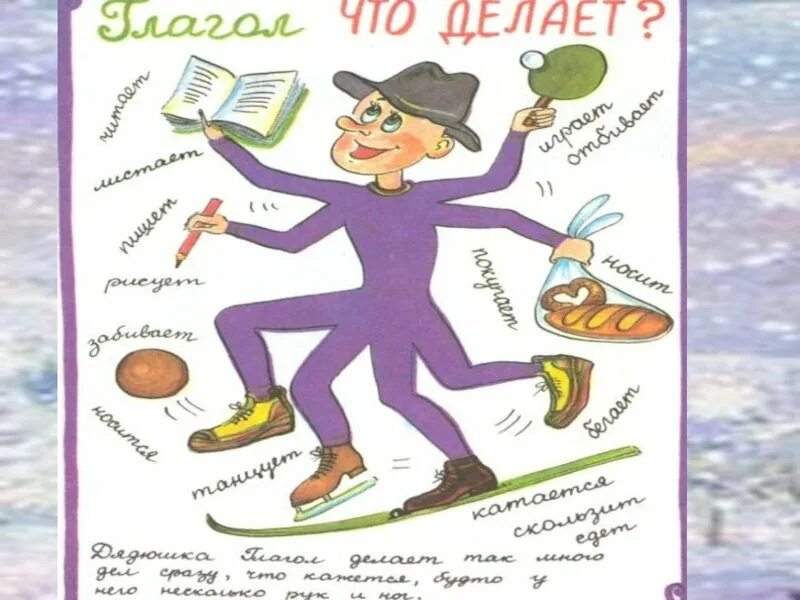 Русский проект глагол. Что такое глагол?. Глагол рисунок. Тема глагол. Плакат на тему глагол.