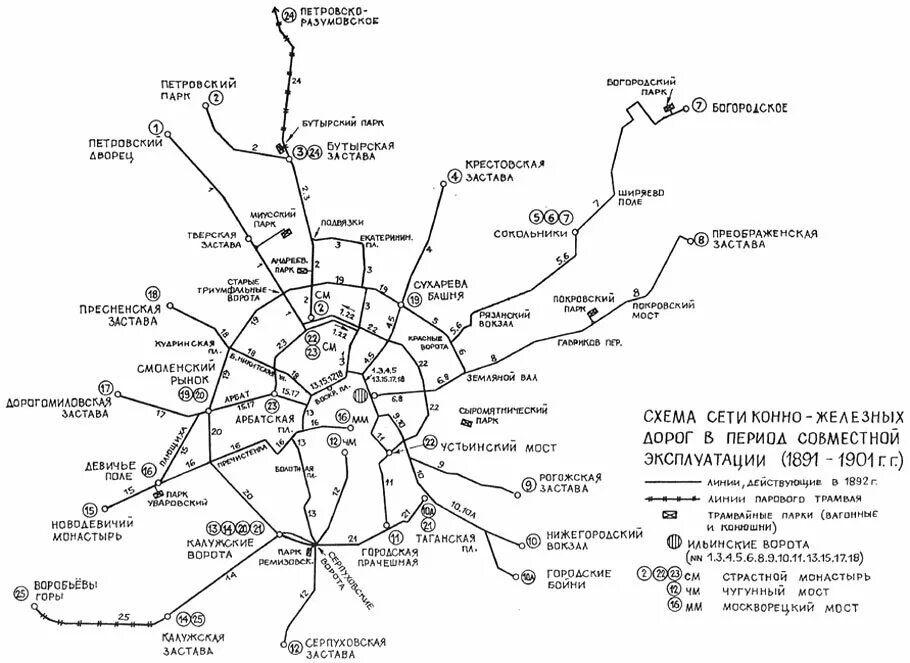 Схема электричек 2023. Схема сети конно-железных дорог. Карта схема Московской железной дороги. Карта железнодорожных путей Москвы.