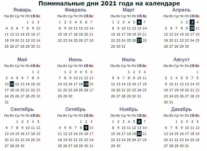 Какая следующая суббота. Родительские субботы православные в 2021 в 2021 году. Церковный календарь на 2021 год родительские субботы. Православный календарь на 2021 родительские субботы. Родительская суббота в 2021 календарь.