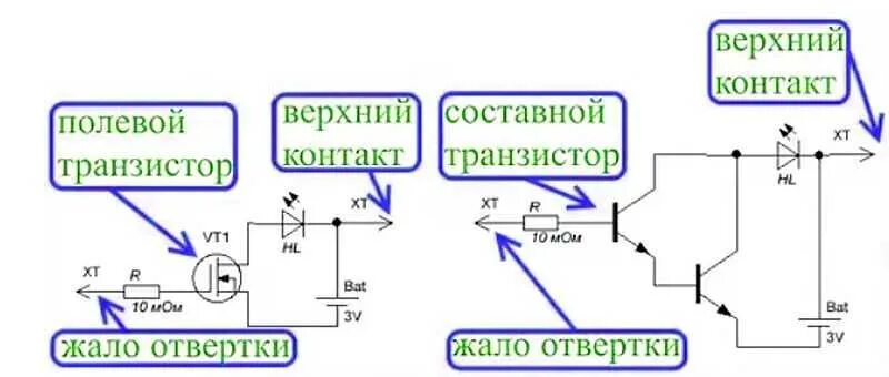 Отвертка индикатор схема