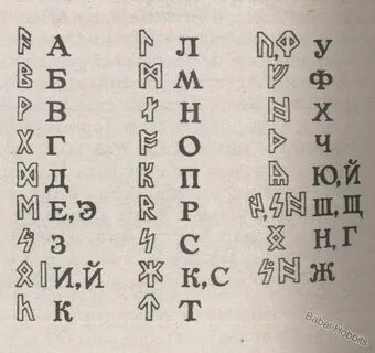 Алфавит травниц
