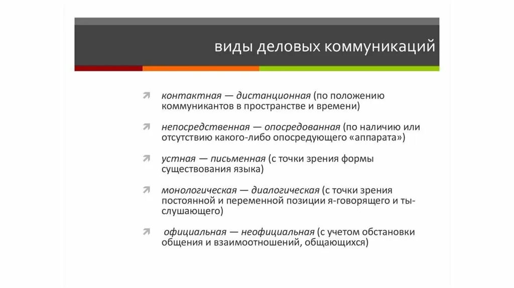Виды и формы коммуникации. Формы делового общения. виды и формы делового общения. коммуникативные типы деловых партнеров. письменные формы деловой коммуникации.