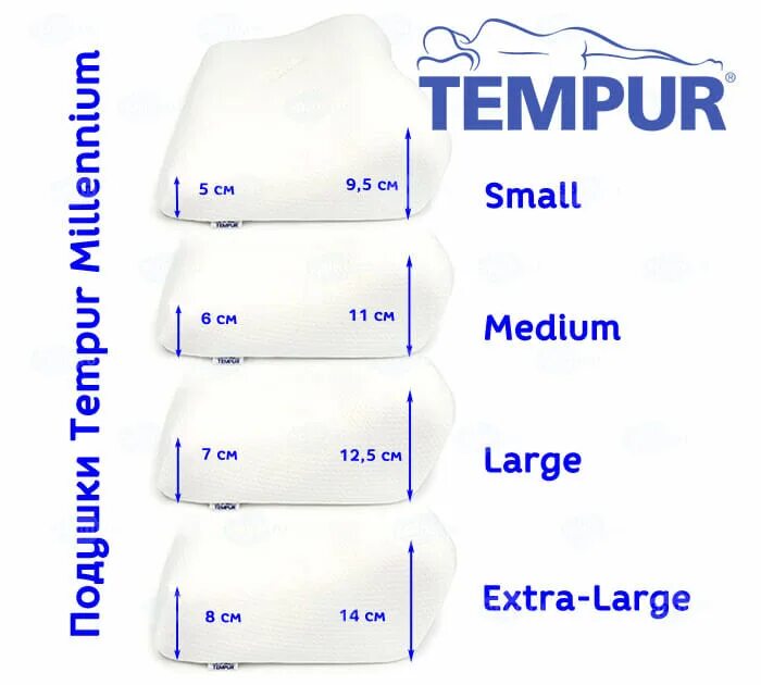 Подушка какие размеры. Размер подушки стандарт. Размеры подушек стандартные. Стандартные Размеры подушек для сна. Размеры подушек стандартные прямоугольные.
