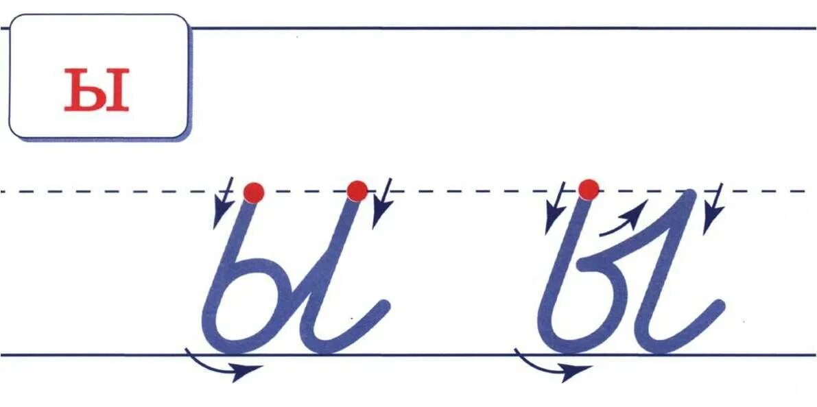 Строчная буква и цифра. Правописание буквы ы 1 класс. Письменная буква ы. Буква ы прописная. Образец написания буквы ы.