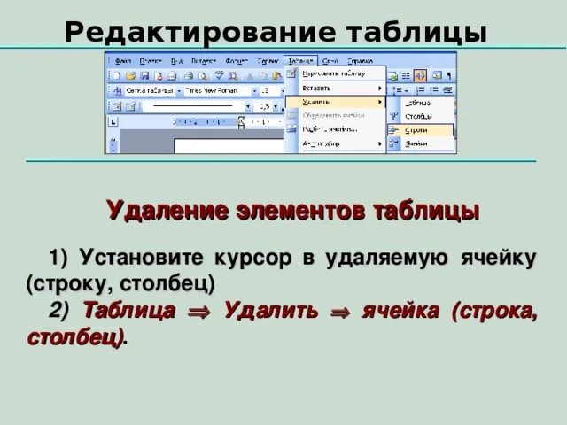 Можно ли таблицу. Элементы таблицы строка столбец. Как удалить ячейку строку столбец. Редактор таблиц. Удалить из таблицы столбец в.