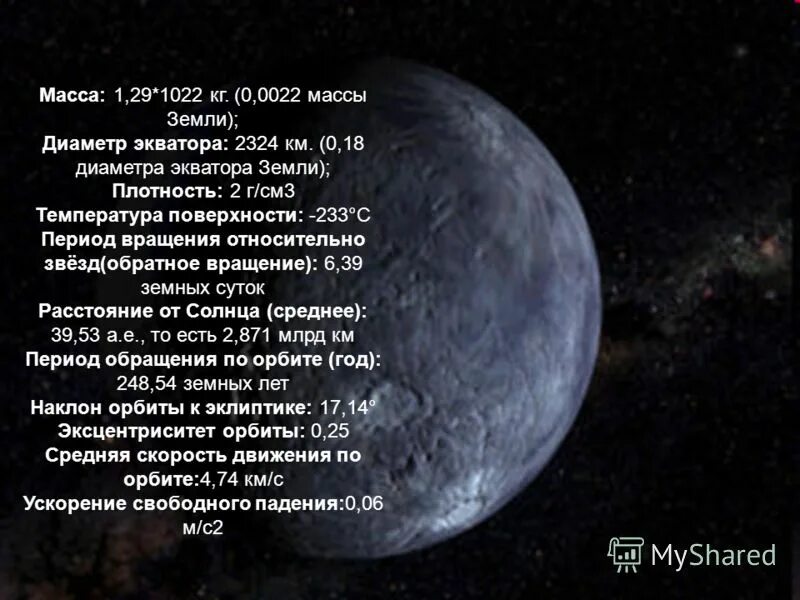 диаметр земли. планеты чей диаметр по экватору меньше земли. планеты чей диаметр по экватору меньше земли. диаметр планеты земля. размеры земли.