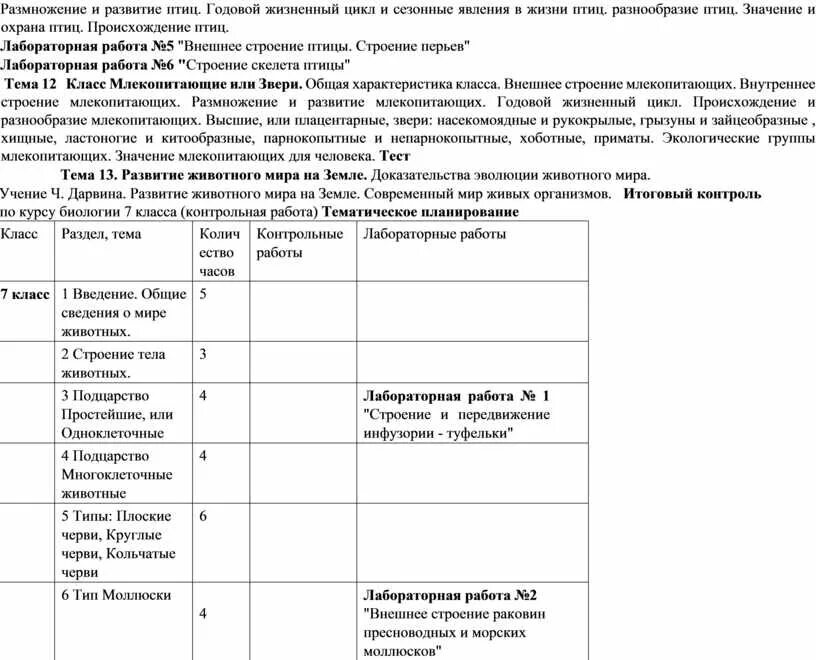 Годовой жизненный цикл птиц 7 класс. Жизненный цикл птиц таблица. Этапы годового жизненного цикла птиц 7 класс биология. Годовой жизненный цикл птиц таблица. Годовой жизненный цикл птиц 7 класс биология.