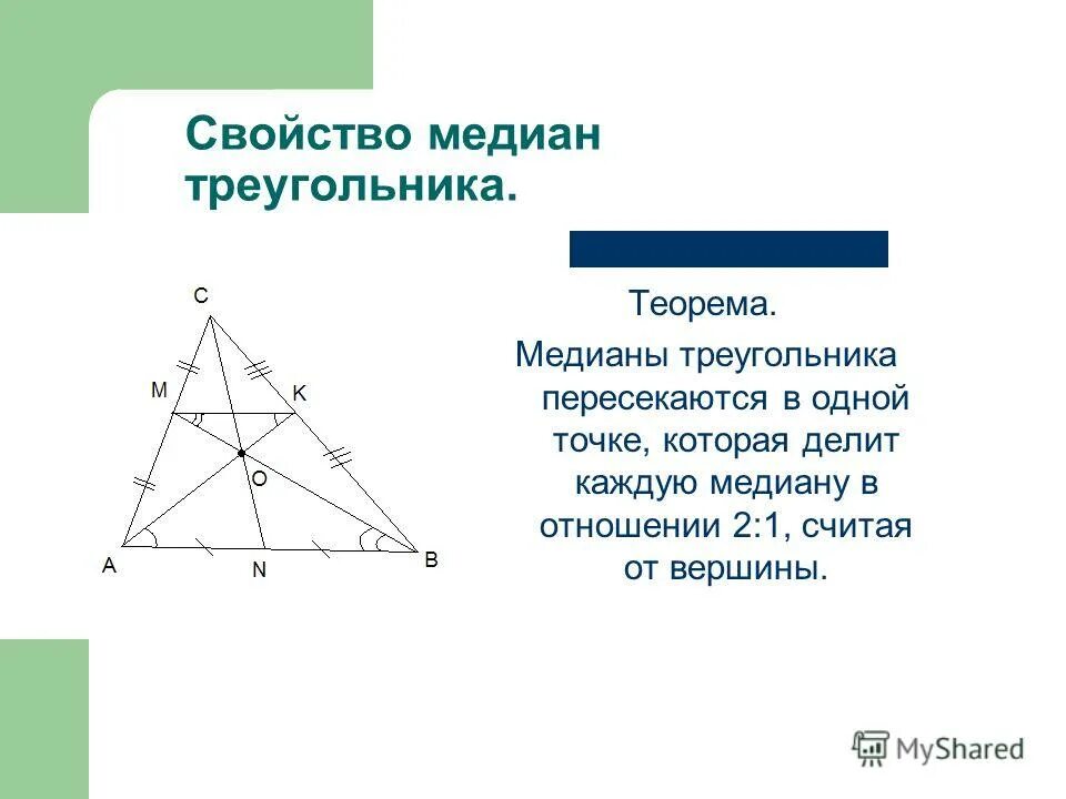 Какое свойство медианы