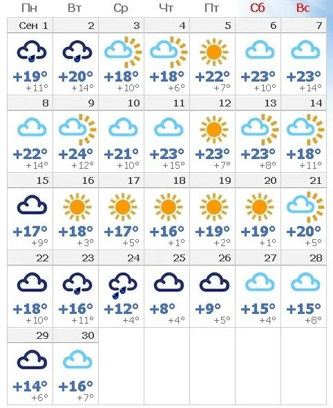 Брянск погода на неделю 2024 точный прогноз. Погода Брянск. Погода Брянск на неделю. Погода Брянск сегодня. Погода в брянскетна сегодня.