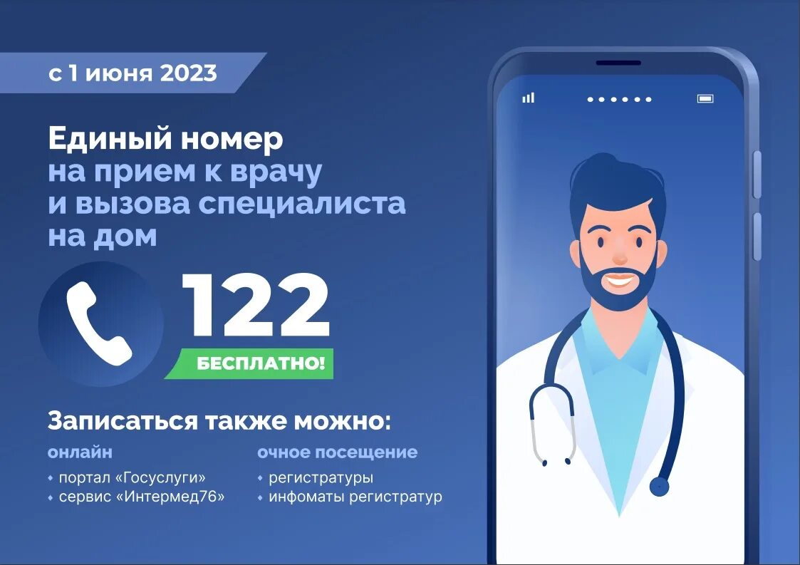 единая горячая линия 122. единый номер вызова врача москва. единая горячая линия московской области 122. единый номер для вызова врача на дом. единый номер вызова врача.