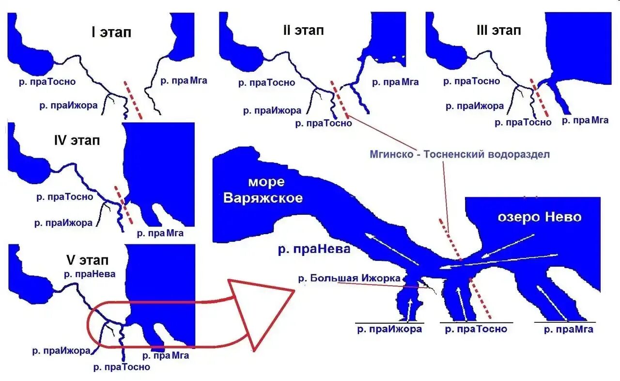 История реки невы. Нева впадает в финский залив Балтийского моря. Река Нева Исток и Устье на карте. Ладожское озеро Нева финский залив. Река Нева впадает.