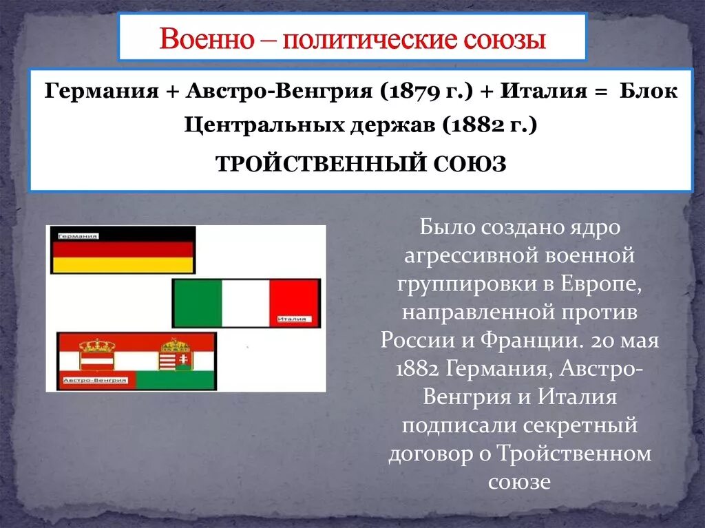 2 военно политических союза. Тройственный Союз Германии Австро-Венгрии и Италии. Австро Венгрия тройственный Союз. Военно политические Союзы. Германия Австро Венгрия Италия Союз.