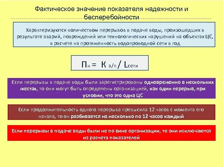 Фактическое значение показателя это. Фактическое значение коэффициента. Значения показателей надёжности. Как определить фактическое значение коэффициента. Фактическое ф