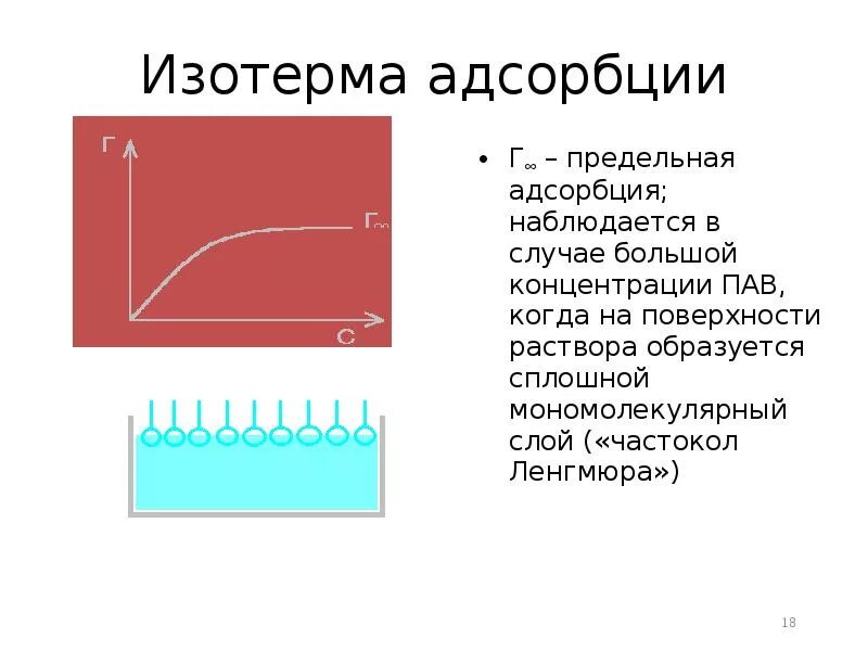 Адсорбция. Изотерма адсорбции Лэнгмюра.. Изотерма адсорбции Ленгмюра. Изотерма адсорбции предельная адсорбция г. Изотермы адсорбции Ленгмюра для пав. Предельная адсорбция