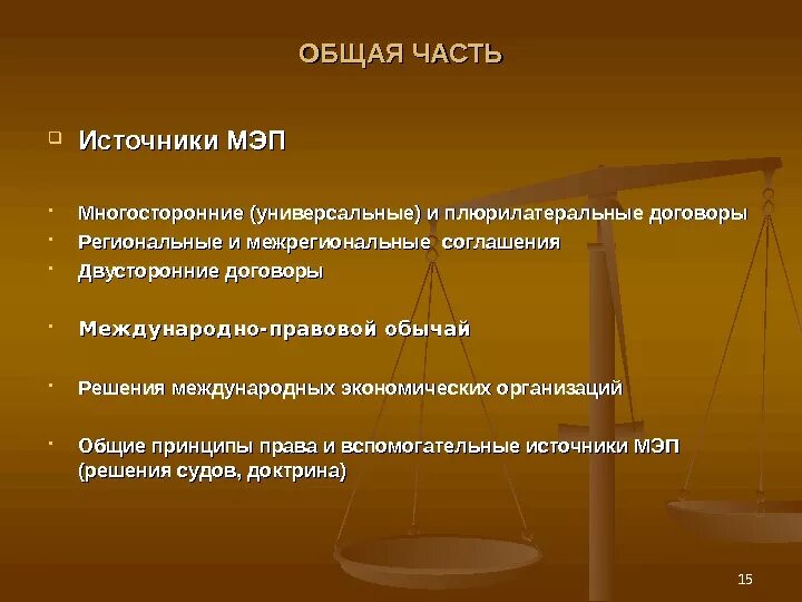 Международное экономическое право вопросы